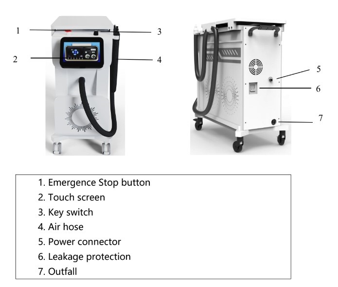 CoolPLUS 2 - Laser AIR Chiller / Cryotherapy $8499.00 - Image 4
