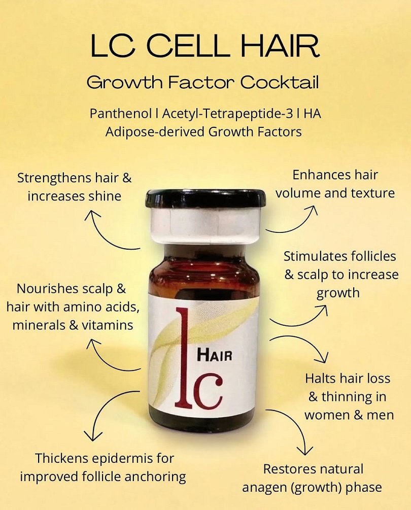 LC Cell – LC HAIR – Hair Restoration - 5ml Vial - 6 Vials Box - Image 2