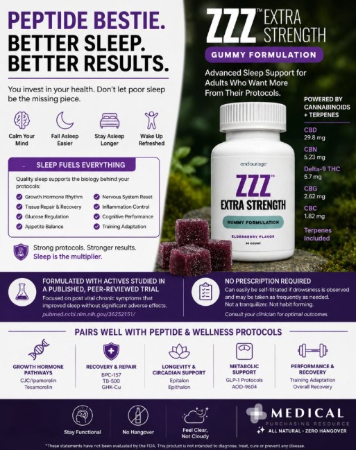 Formula ZZZ Extra Strength Gummy Formulation - 30 Ct. Bottle - Medical  Purchasing Resource